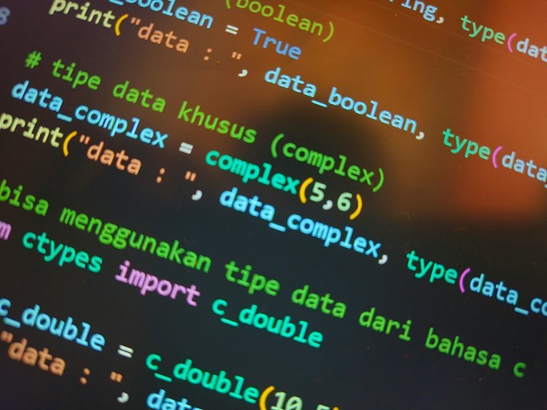 digital development importance highlighted