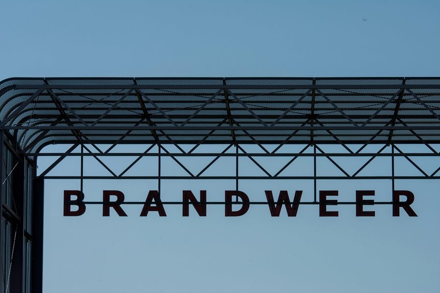 professional web framework for businesses